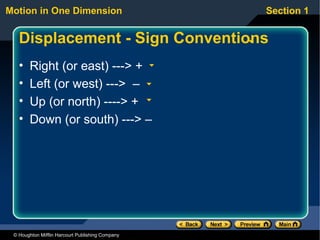 Motion in One Dimension                           Section 1


   Displacement - Sign Conventions
   •    Right (or east) ---> +
   •    Left (or west) ---> –
   •    Up (or north) ----> +
   •    Down (or south) ---> –




 © Houghton Mifflin Harcourt Publishing Company
 