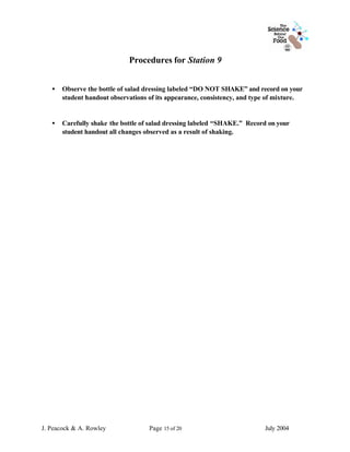 Procedures for Station 9


   •   Observe the bottle of salad dressing labeled “DO NOT SHAKE” and record on your
       student handout observations of its appearance, consistency, and type of mixture.


   •   Carefully shake the bottle of salad dressing labeled “SHAKE.” Record on your
       student handout all changes observed as a result of shaking.




J. Peacock & A. Rowley              Page 15 of 20                          July 2004
 