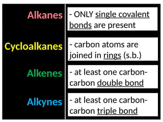 Basic Alkanes PhySci9 - Review Material - Hydrocarbons - First 10 Alkanes AND basic ...