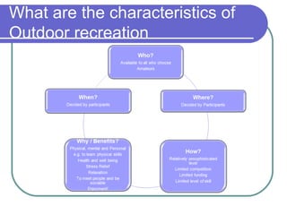 What are the characteristics of
Outdoor recreation
 