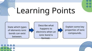 PHYSICAL SCIENCE L3.1-IONIC BONDING POWERPOINT | PPTX