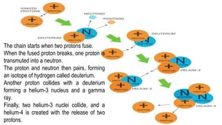 phy sci ppt.pptx