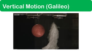 Vertical Motion (Galileo)
 