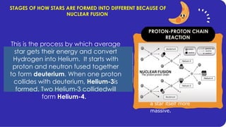 Exploring Element Formation in Stellar Evolution and Laboratory ...