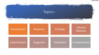 Topics:-
Introduction Anatomy Etiology
Clinical
features
Classification Diagnosis Treatment Complications
 
