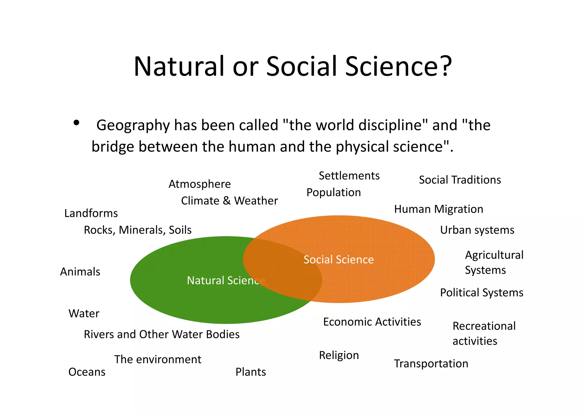 Natural or Social Science?
• Geography has been called "the world discipline" and "the
bridge between the human and the physical science".
Natural ScienceNatural Science
Social ScienceSocial Science
Rocks, Minerals, Soils
Landforms
Atmosphere
Climate & Weather
Water
The environment
Rivers and Other Water Bodies
Plants
Animals
Oceans
Population
Settlements
Urban systems
Agricultural
Systems
Human Migration
Social Traditions
Political Systems
Religion
Recreational
activities
Transportation
Economic Activities
 
