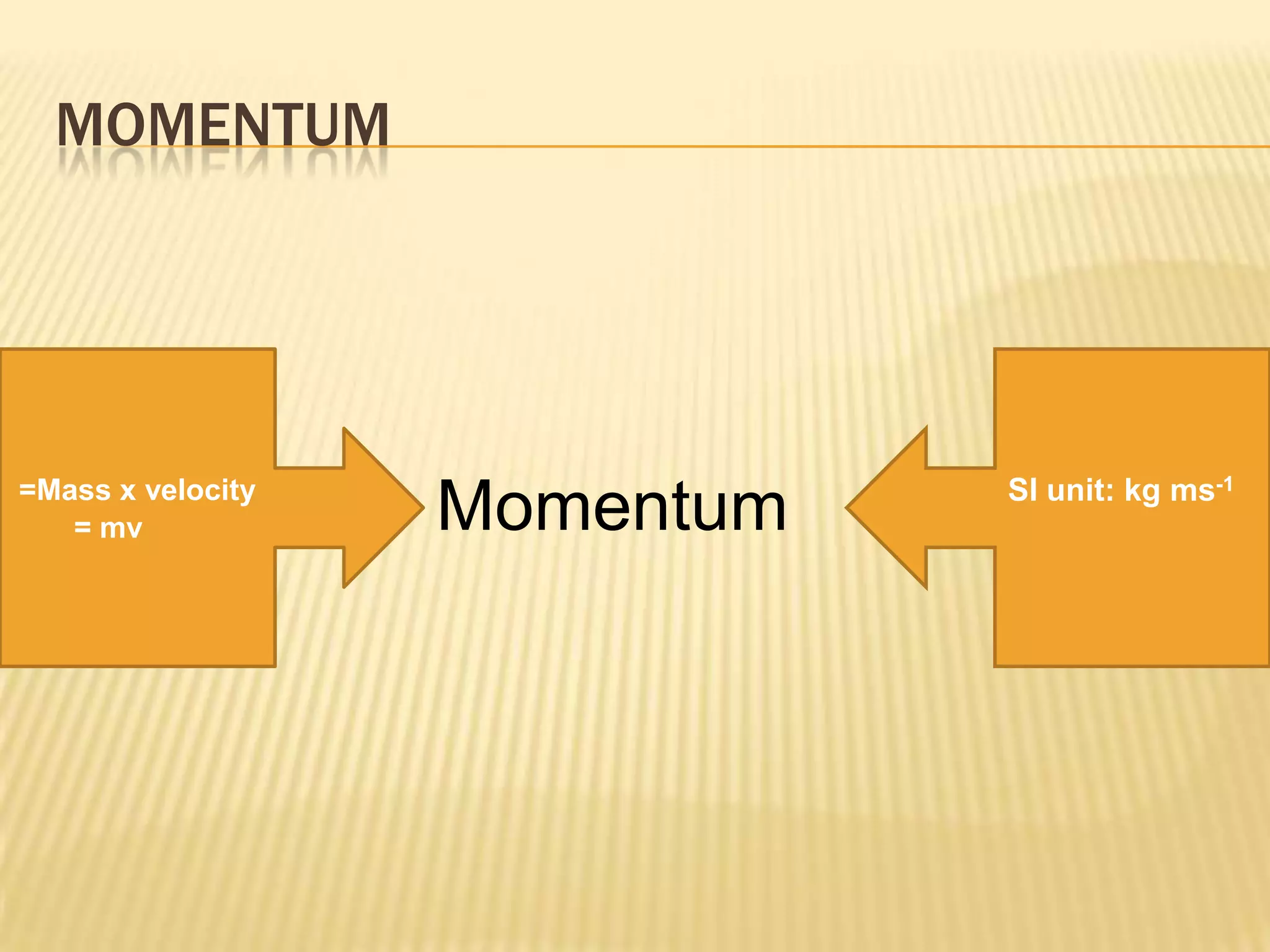 momentum=Mass x velocity = mvSI unit: kg ms-1 Momentum