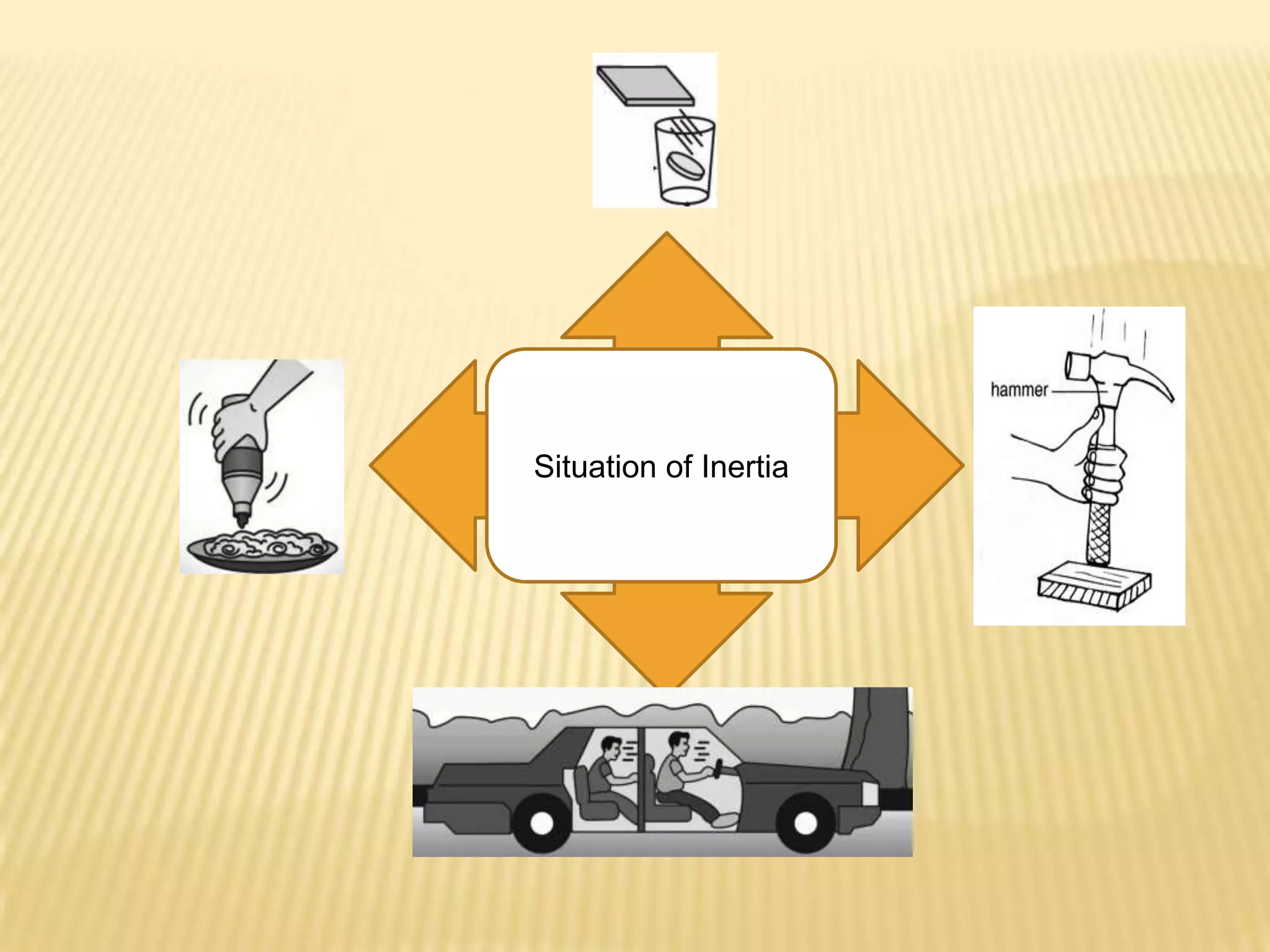 Situation of Inertia