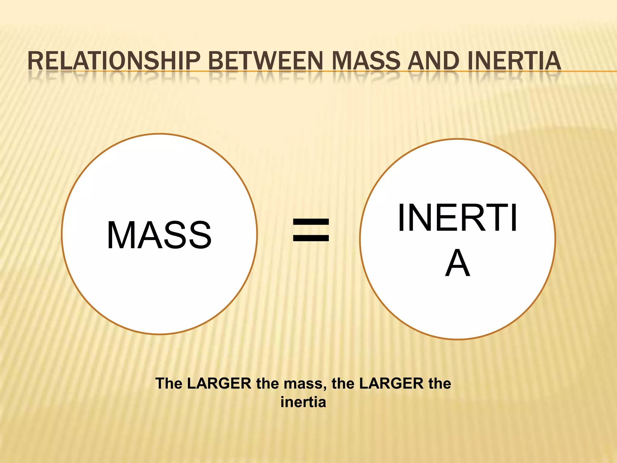 RELATIONSHIP BETWEEN MASS AND INERTIAMASSINERTIA=The LARGER the mass, the LARGER the inertia