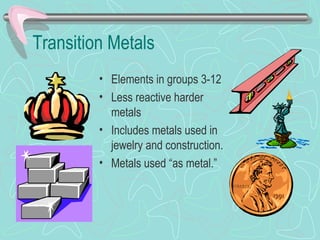 Transition Metals
• Elements in groups 3-12
• Less reactive harder
metals
• Includes metals used in
jewelry and construction.
• Metals used “as metal.”
 