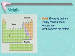 Metals
• Metal: Elements that are
usually solids at room
temperature.
Most elements are metals.
 