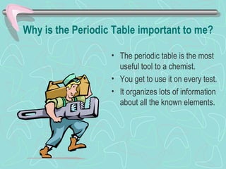 Why is the Periodic Table important to me?
• The periodic table is the most
useful tool to a chemist.
• You get to use it on every test.
• It organizes lots of information
about all the known elements.
 