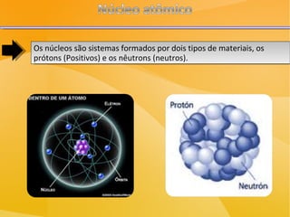 Os núcleos são sistemas formados por dois tipos de materiais, os prótons (Positivos) e os nêutrons (neutros). 