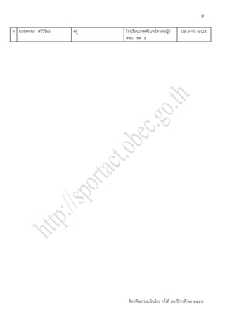 9


9 นายพจนะ ศรีวิริยะ   ครู   โรงเรียนเทพศิรินทร์ลาดหญ้า        08-3495-5726
                            สพม. เขต 8




                             ศิลปหัตถกรรมนักเรียน ครั้งที่ ๖๒ ปีการศึกษา ๒๕๕๕
 