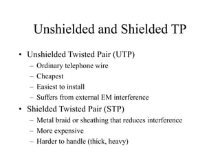 Unshielded and Shielded TP
• Unshielded Twisted Pair (UTP)
– Ordinary telephone wire
– Cheapest
– Easiest to install
– Suffers from external EM interference
• Shielded Twisted Pair (STP)
– Metal braid or sheathing that reduces interference
– More expensive
– Harder to handle (thick, heavy)
 