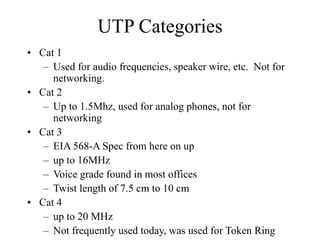 UTP Categories
• Cat 1
– Used for audio frequencies, speaker wire, etc. Not for
networking.
• Cat 2
– Up to 1.5Mhz, used for analog phones, not for
networking
• Cat 3
– EIA 568-A Spec from here on up
– up to 16MHz
– Voice grade found in most offices
– Twist length of 7.5 cm to 10 cm
• Cat 4
– up to 20 MHz
– Not frequently used today, was used for Token Ring
 
