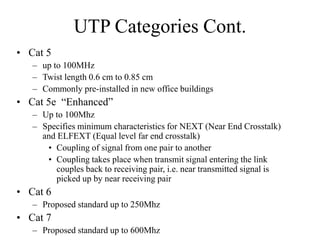 UTP Categories Cont.
• Cat 5
– up to 100MHz
– Twist length 0.6 cm to 0.85 cm
– Commonly pre-installed in new office buildings
• Cat 5e “Enhanced”
– Up to 100Mhz
– Specifies minimum characteristics for NEXT (Near End Crosstalk)
and ELFEXT (Equal level far end crosstalk)
• Coupling of signal from one pair to another
• Coupling takes place when transmit signal entering the link
couples back to receiving pair, i.e. near transmitted signal is
picked up by near receiving pair
• Cat 6
– Proposed standard up to 250Mhz
• Cat 7
– Proposed standard up to 600Mhz
 