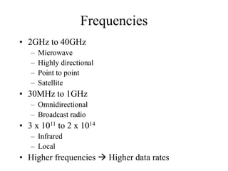 Frequencies
• 2GHz to 40GHz
– Microwave
– Highly directional
– Point to point
– Satellite
• 30MHz to 1GHz
– Omnidirectional
– Broadcast radio
• 3 x 1011 to 2 x 1014
– Infrared
– Local
• Higher frequencies  Higher data rates
 