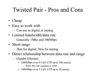Twisted Pair - Pros and Cons
• Cheap
• Easy to work with
– Can use as digital or analog
• Limited bandwidth/data rate
– Generally 1Mhz and 100Mbps
• Short range
– 2km for digital, 5km for analog
• Direct relationship between data rate and range
– Gigabit Ethernet
• 1000Mbps over 4 Cat5 UTP up to 100 meters
– IEEE 802.3ab standard in 1999
• 1000Mbps over 1 Cat5 UTP up to 24 meters
 
