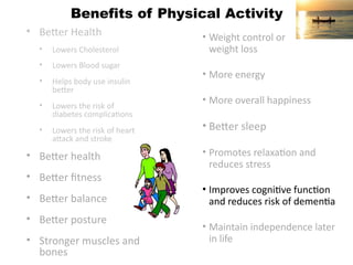 Physical-activity-Basics-Presentation-October-5-2022.ppt