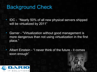 Background Check IDC -  “Nearly 50% of all new physical servers shipped will be virtualized by 2011” Garner - “Virtualization without good management is more dangerous than not using virtualization in the first place.” Albert Einstein - “I never think of the future - it comes soon enough” 
