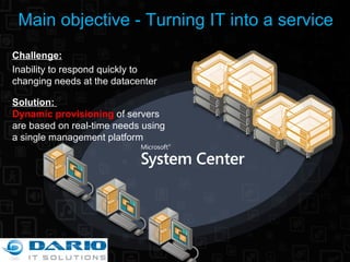 Main objective - Turning IT into a service Solution:  Dynamic provisioning   of servers are based on real-time needs using a single management platform Challenge: Inability to respond quickly to changing needs at the datacenter 