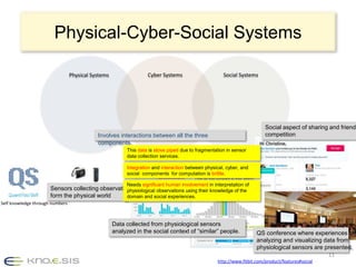 Physical-Cyber-Social Systems

                                 Physical Systems                 Cyber Systems                      Social Systems




                                                                                                                        Social aspect of sharing and friendl
                                            Involves interactions between all the three                                 competition
                                            components.
                                                         This data is stove piped due to fragmentation in sensor
                                                         data collection services.

                                                         Integration and interaction between physical, cyber, and
                                                         social components for computation is brittle.

                                                         Needs significant human involvement in interpretation of
                      Sensors collecting observations
                                                   physiological observations using their knowledge of the
                      form the physical world      domain and social experiences.
Self knowledge through numbers



                                                    Data collected from physiological sensors
                                                    analyzed in the social context of “similar” people.             QS conference where experiences of
                                                                                                                    analyzing and visualizing data from
                                                                                                                    physiological sensors are presented.
                                                                                                                                                11
                                                                                                  http://www.fitbit.com/product/features#social
 