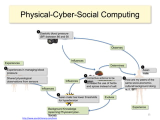 Physical-Cyber-Social Computing
                                        Physical, Cyber                             We experience the world through
                                        and Social                                  perceptions and actions




                                                                                Observes



                                                          Influences
Experiences
                                                                                Determines




                                                      Influences       Perceptual
                                                                       Inference
                                 Influences


                                                                           Evolves
Experiences evolve our
background knowledge
                                                                                                   Experience
                                        Background Knowledge
                                        (spanning Physical-Cyber-
                                                                          Background knowledge + new            15
                                        Social)
              http://www.yourdictionary.com/brain                         observations will enhance our
 