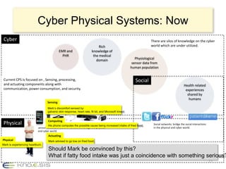 Cyber-Physical Social Systems
                                 Landscape
Cyber                                                                                                        There are silos of knowledge on the cyber
                                                                      Rich                                   world which are under utilized.
Cyber world connects
the physical world                  EMR and                      knowledge of
which consists of                     PHR                         the medical
other machines or
                                                                    domain                        Physiological
humans                                                                                          sensor data from
                                                                                               human population


Current CPS is focused on , Sensing, processing,                                                  Social
and actuating components along with                                                                                                      Health related
communication, power consumption, security.                                                       Humans take                             experiences
                                                                                                  decisions based                          shared by
                                                                                                  on insights
                                                                                                  provided by other
                                                                                                                                            humans
                                                                                                  humans and
                                                                                                  machines in the
                                                                                                  physical world



Physical                          Sensors around, on, and in humans will bridge the physical
                                  and cyber world.
                                                                                                               Social networks bridge the social interactions
                                                                                                               in the physical and cyber world.
Physical systems being
instrumented with
sensors, we have
deeper view of
physical world




                                                                                                                                                                17
 