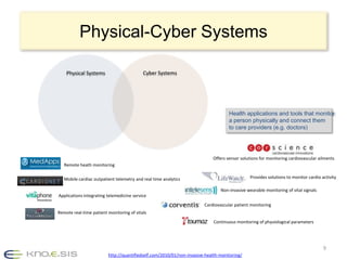 Physical-Cyber Systems

    Physical Systems                       Cyber Systems




                                                                                    Health applications and tools that monitor
                                                                                    a person physically and connect them
                                                                                    to care providers (e.g. doctors)




                                                                            Offers sensor solutions for monitoring cardiovascular ailments
   Remote heath monitoring

   Mobile cardiac outpatient telemetry and real time analytics                                Provides solutions to monitor cardio activity

                                                                               Non-invasive wearable monitoring of vital signals
Applications integrating telemedicine service
                                                                       Cardiovascular patient monitoring
Remote real-time patient monitoring of vitals
                                                                            Continuous monitoring of physiological parameters




                                                                                                                                    9
                         http://quantifiedself.com/2010/01/non-invasive-health-monitoring/
 