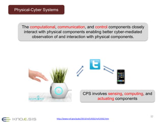 http://www.nsf.gov/pubs/2013/nsf13502/nsf13502.htm
32
Physical-Cyber Systems
The computational, communication, and control components closely
interact with physical components enabling better cyber-mediated
observation of and interaction with physical components.
CPS involves
sensing, computing, and actuating
components
 