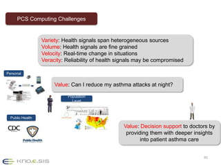 85
PCS Computing Challenges
Variety: Health signals span heterogeneous sources
Volume: Health signals are fine grained
Velocity: Real-time change in situations
Veracity: Reliability of health signals may be compromised
Public Health
Personal
Population
Level
Value: Can I reduce my asthma attacks at
night?
Value: Decision support to
doctors by providing them with
deeper insights into patient
asthma care
 