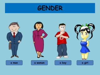GENDER
a man a woman a boy a girl
 