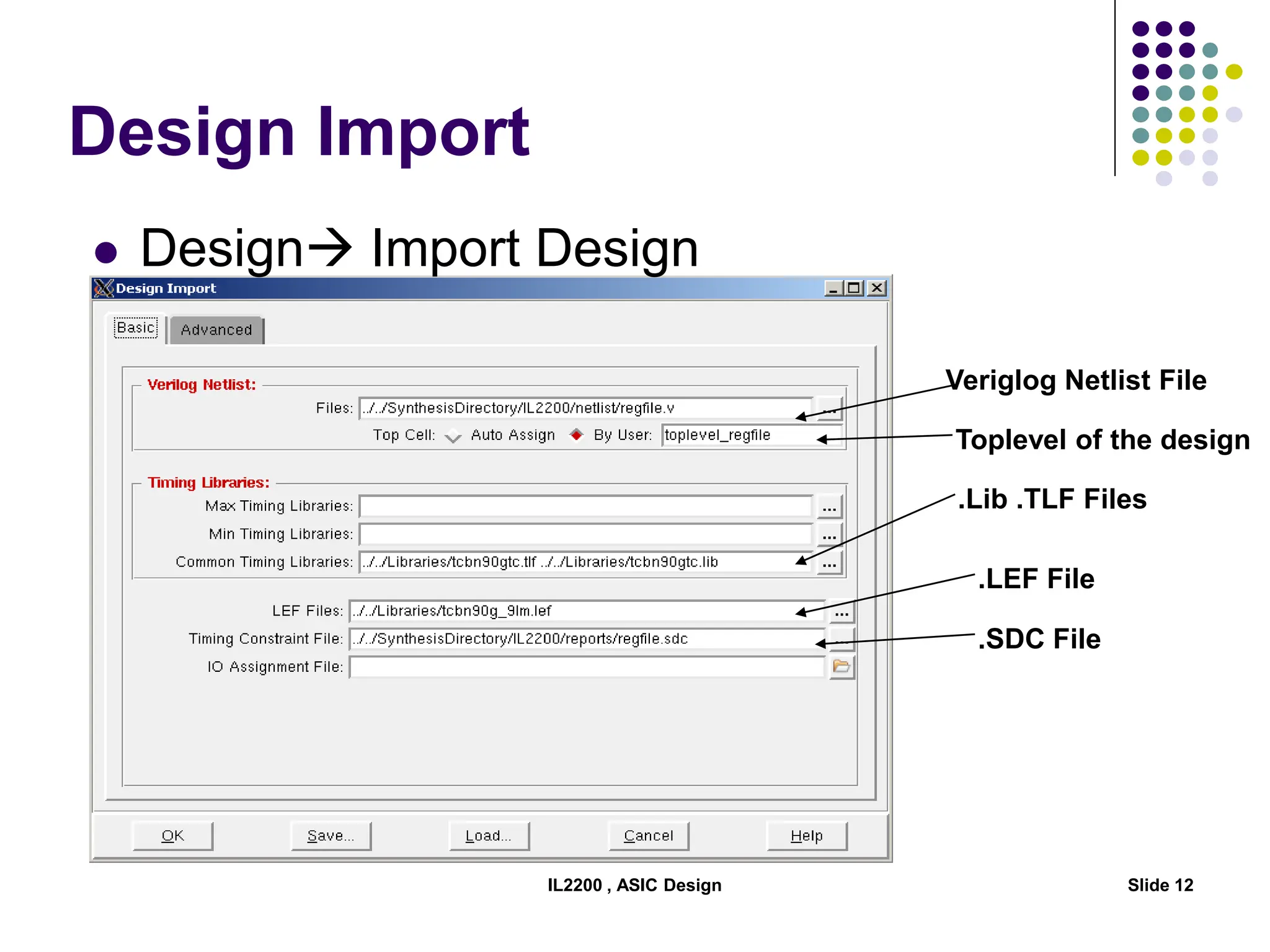 IL2200 , ASIC Design Slide 12
Design Import
Toplevel of the design
Veriglog Netlist File
.Lib .TLF Files
.LEF File
.SDC File
 Design Import Design
 