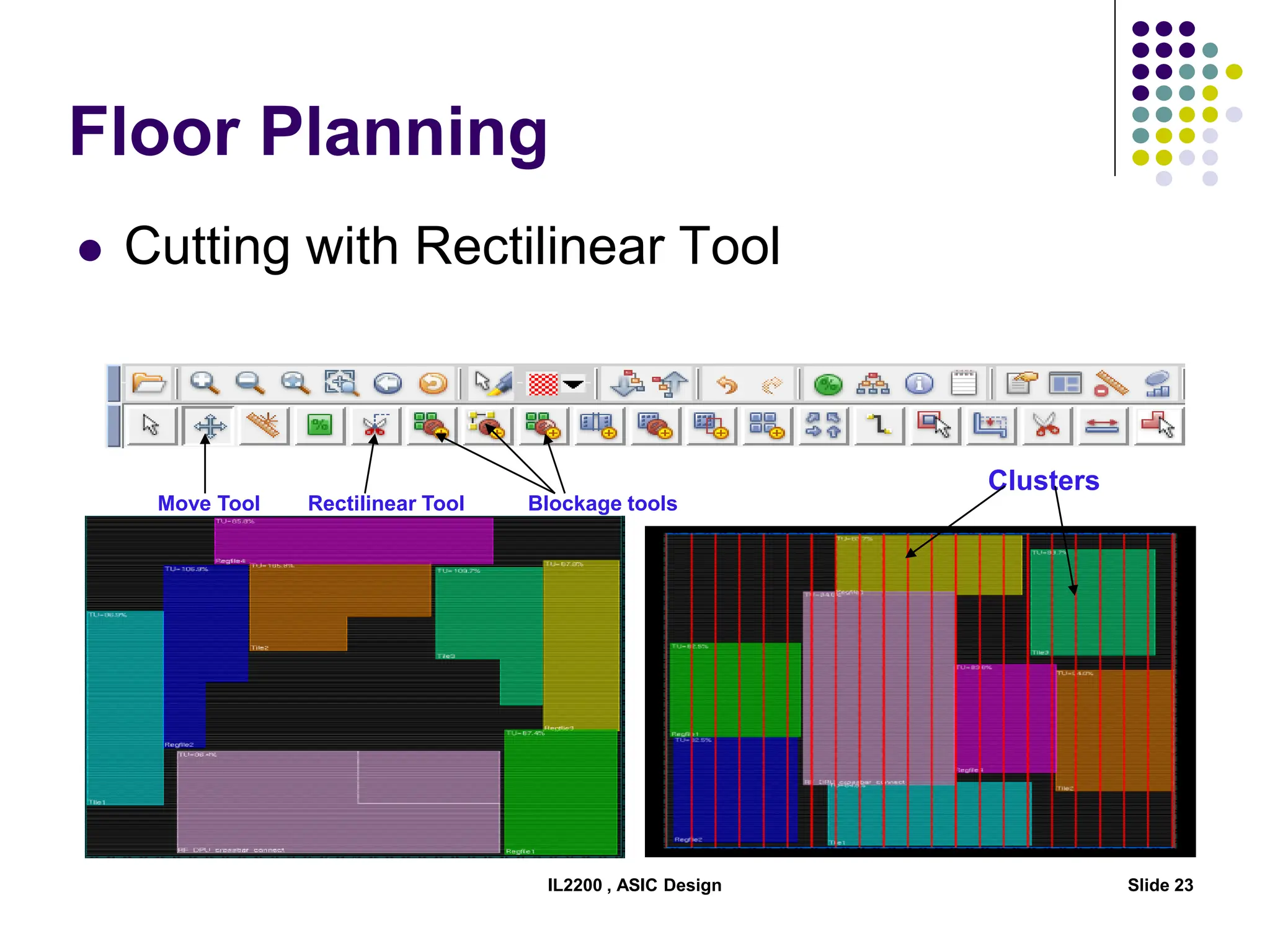 IL2200 , ASIC Design Slide 23
Floor Planning
 Cutting with Rectilinear Tool
Clusters
Rectilinear Tool
Move Tool Blockage tools
 