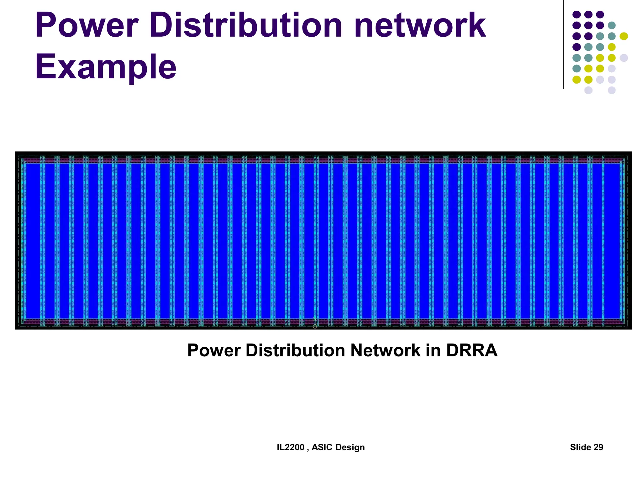 IL2200 , ASIC Design Slide 29
Power Distribution network
Example
Power Distribution Network in DRRA
 