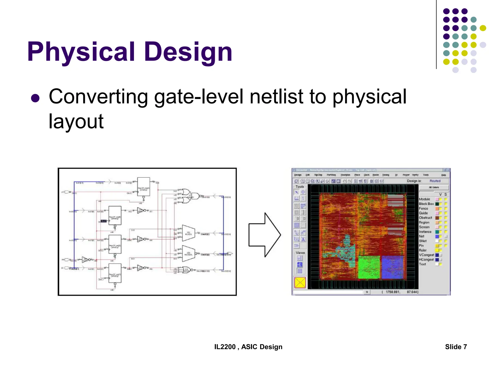 Physical Design
 Converting gate-level netlist to physical
layout
IL2200 , ASIC Design Slide 7
 