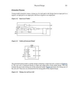 Physical Design 181
Extraction Process
Timing model extraction creates a timing arc for each path in the design from an input port to a
register, an input port to an output port, and from a register to an output port.
Figure 4-2 Gate-Level Netlist
Figure 4-3 Netlist of Extracted Model
The generated timing model is another design containing a single leaf cell, as shown in Figure 4-
3. The core cell is connected directly to input and output ports of the model design. This cell
contains the pin-to-pin timing arcs of the extracted model. Figure 4-4 shows the timing arcs of
the core cell. These arcs are extracted from the timing paths of the original design.
Figure 4-4 Timing Arcs of Core Cell
 