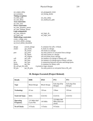 Physical Design 218
set_output_delay set_propagated_clock
set_resistance set_timing_derate
Timing exceptions
set_false_path set_max_delay
set_min_delay set_multicycle_path
Area constraints
set_max_area
Power constraints
set_max_dynamic_power
set_max_leakage_power
Logic assignments
set_case_analysis set_logic_dc
set_logic_one set_logic_zero
Multivoltage constraints
create_voltage_area
set_level_shifter_strategy
set_level_shifter_threshold
design current_design A container for cells. A block.
clock1 get_clocks A clock in a design.
all_clocks All clocks in a design.
port get_ports An entry point to or exit point from a design
all_inputs All entry points to a design.
all_outputs All exit points from a design
cell get_cells An instance of a design or library cell.
pin get_pins An instance of a design port or library cell pin.
net g get_nets A connection between cell pins and design ports.
library get_libs A container for library cells.
lib_cell get_lib_cells A primitive logic element.
lib_pin get_lib_pins An entry point to or exit point from a lib_cell.
18. Designs Executed (Project Related)
Details DDR DXO PT2 PT1
Type Block Design Block Design
Full chip (Flat
Design)
Full chip (Flat
Design)
Technology 65 nm 130 nm 130nm 130 nm
Tech Lib Name 065lv CL013G CL013lv CL013lv
Operating
Frequency
133 MHz Half
Cycle Pah
195 MHz
125 MHz/500
MHz (Derived
clock)
No of Clocks 3 Clocks 1 Clocks 9 Clocks
 