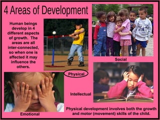 Comprehensive Overview of Physical Development in Primary School ...