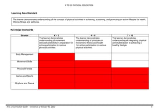 Physical education-k-12-curriculum-guide | PDF