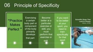 Physical-Fitness(PATHFIT4_ Polytechnic University of the Philippines).pptx