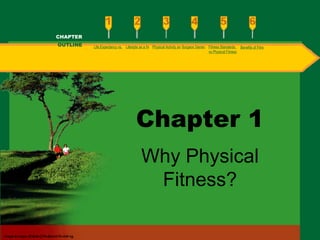 Chapter 1 Why Physical Fitness? Life Expectancy vs. Healthy Life Expectancy Lifestyle as a Health Problem Physical Activity and Exercise Defined Surgeon General’s Report  Fitness Standards: Health  vs  Physical Fitness Benefits of Fitness CHAPTER OUTLINE 