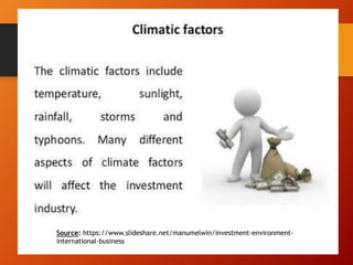 Source: https://www.slideshare.net/manumelwin/investment-environment-
international-business
 