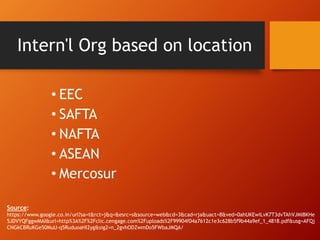 Intern'l Org based on location
• EEC
• SAFTA
• NAFTA
• ASEAN
• Mercosur
Source:
https://www.google.co.in/url?sa=t&rct=j&q=&esrc=s&source=web&cd=3&cad=rja&uact=8&ved=0ahUKEwiLvK7T3dvTAhVJMI8KHe
5JDVYQFggwMAI&url=http%3A%2F%2Fclic.cengage.com%2Fuploads%2F99904f04a7612c1e3c628b5f9b44a9ef_1_4818.pdf&usg=AFQj
CNGkCBRuKGe50MuU-q5RuduoaHI2yg&sig2=n_2gvhODZwmDo5FWbaJMQA/
 