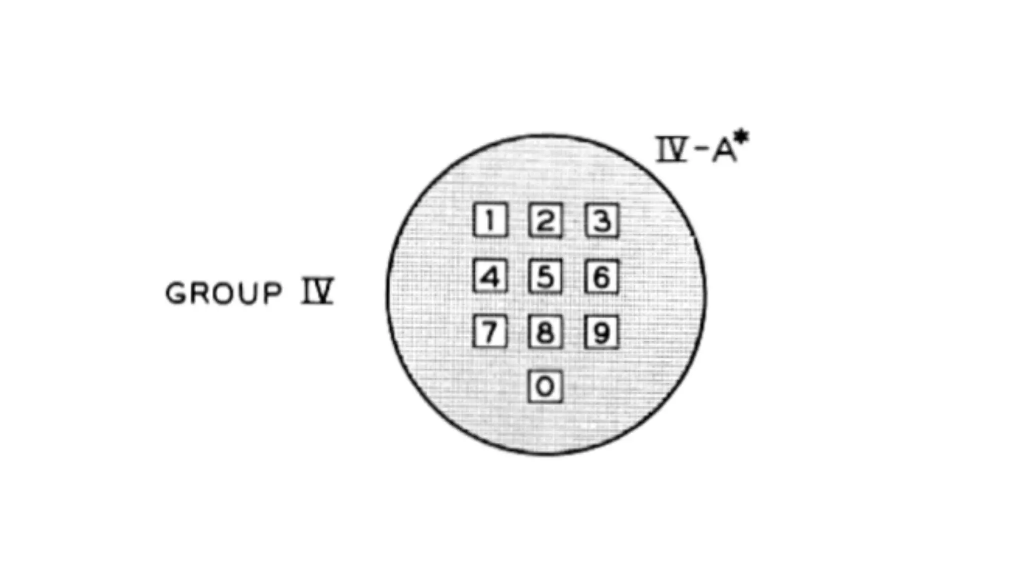 THE SMARTPHONE IS
THE FIRST HUGE
IOT DEVICE
sensors smarts connection
 
