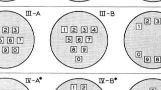 DO THIS TODAY
www.w3.org/standards/techs/js
 