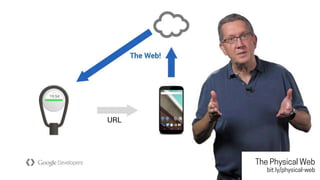 THE
INTERACTION IS
STILL ON SCREEN
 