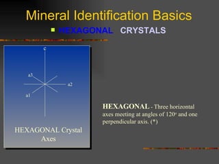 Mineral Identification Basics HEXAGONAL  CRYSTALS   HEXAGONAL  -  Three horizontal axes meeting at angles of 120 o  and one perpendicular axis. (*) a1 a2 a3 HEXAGONAL Crystal Axes c 