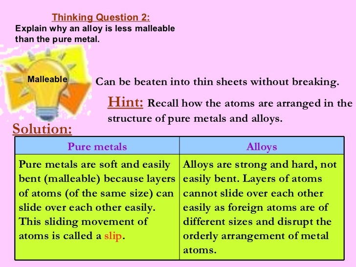 Metals Physical Properties